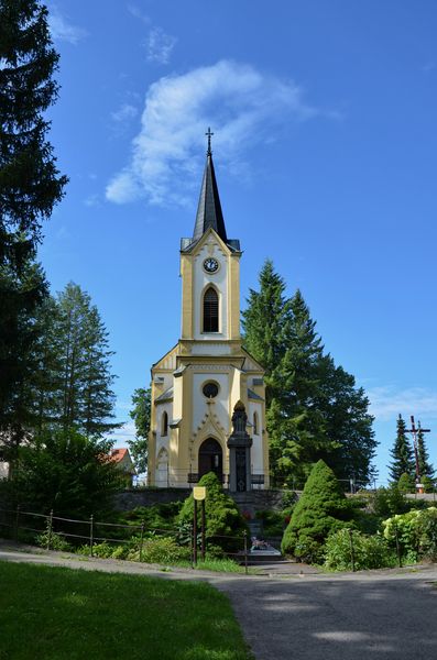 Okolie Žiliny