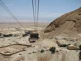  Masada Cable car