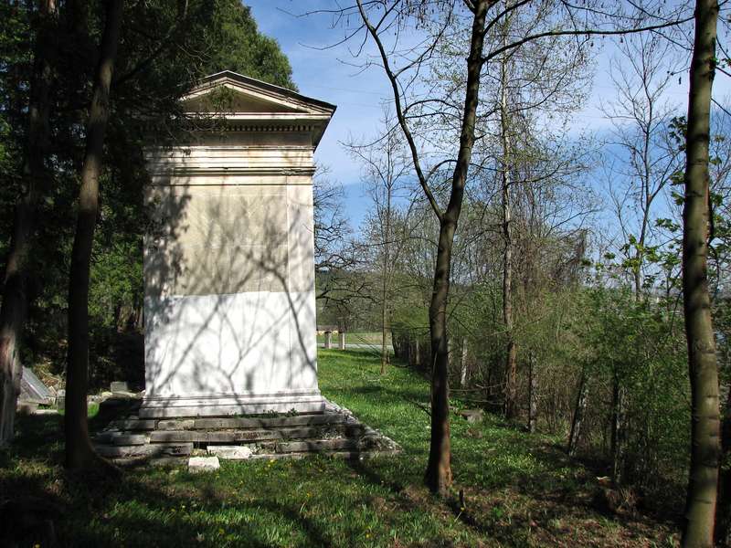 Tomb of Leopold Popper 